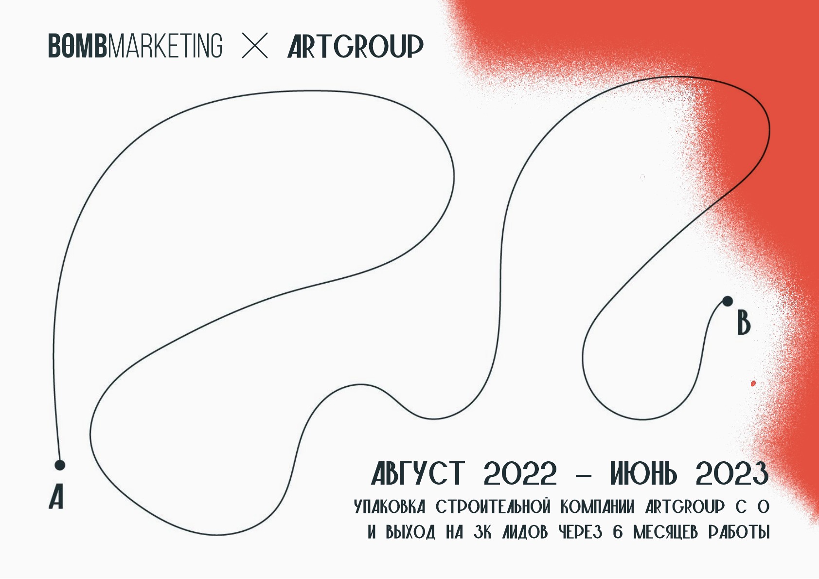 Обложка презентации кейса Art Group