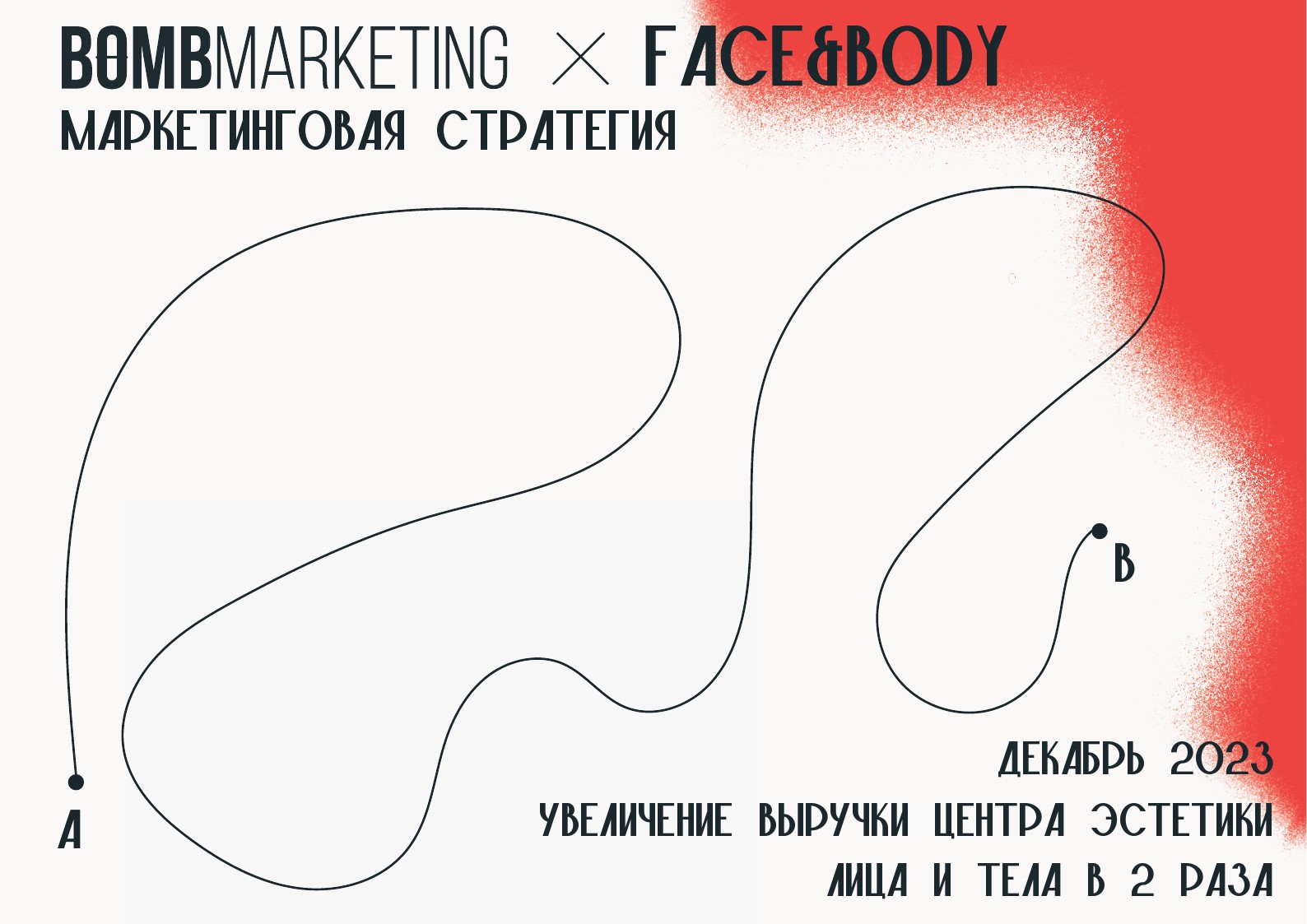 Обложка презентации кейса Face&Body